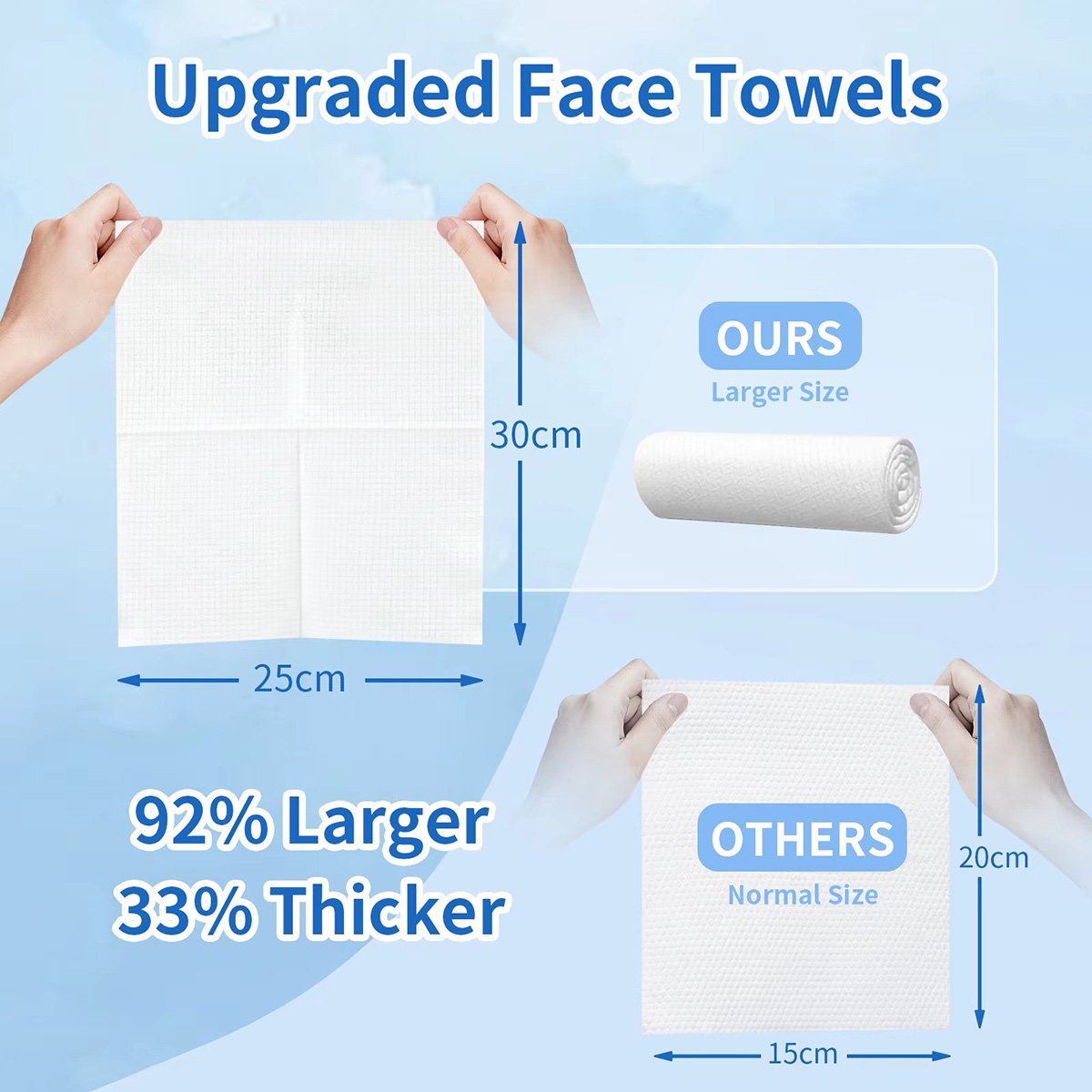 50Pcs/Box Disposable Face Towe - Kiss Beauty Makeup Remover 评论和价格
