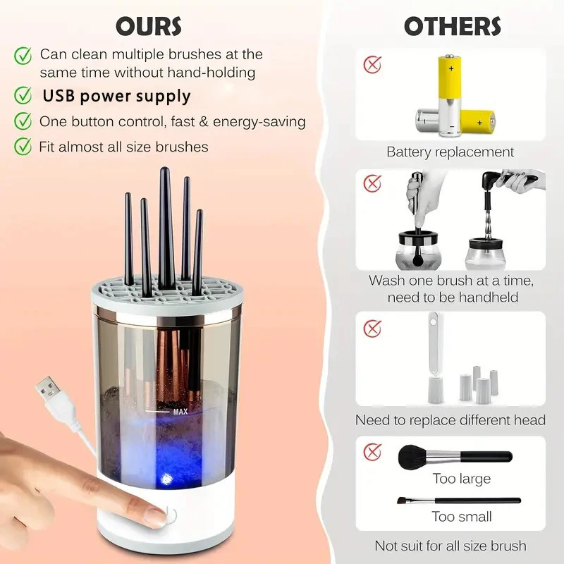 USB Plug Portable Electric Mak - Beauty Makeup Products 评论和价格